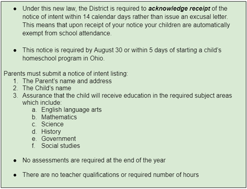 Homeschooling